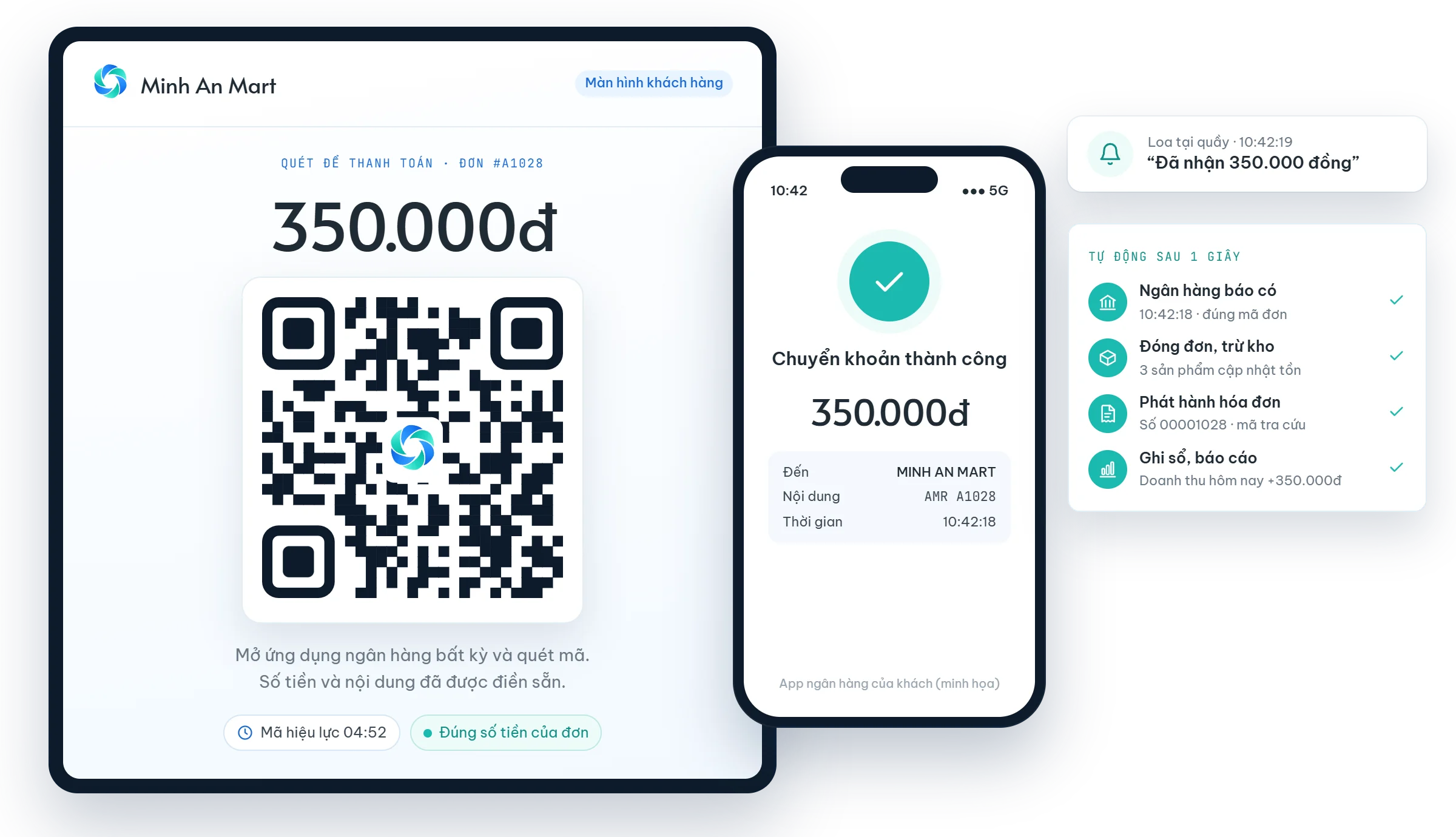 AiMega-R: màn hình khách quét QR động, điện thoại báo chuyển khoản thành công, loa đọc tiền về và các bước đóng đơn, phát hành hóa đơn, ghi sổ tự động